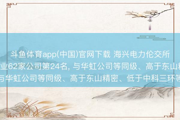 斗鱼体育app(中国)官网下载 海兴电力伦交所ESG评级位居A股同业业62家公司第24名, 与华虹公司等同级、高于东山精密、低于中科三环等